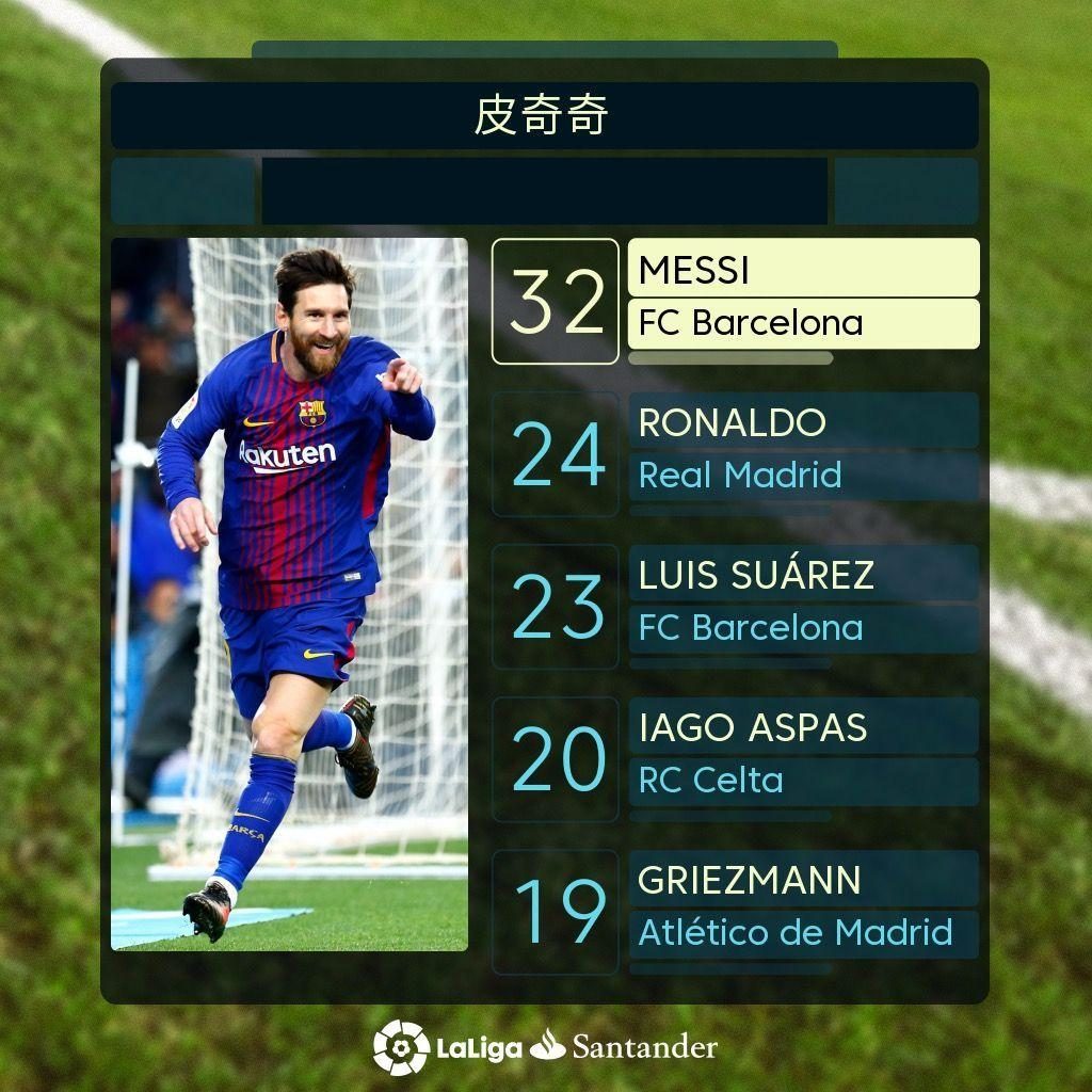 斯的