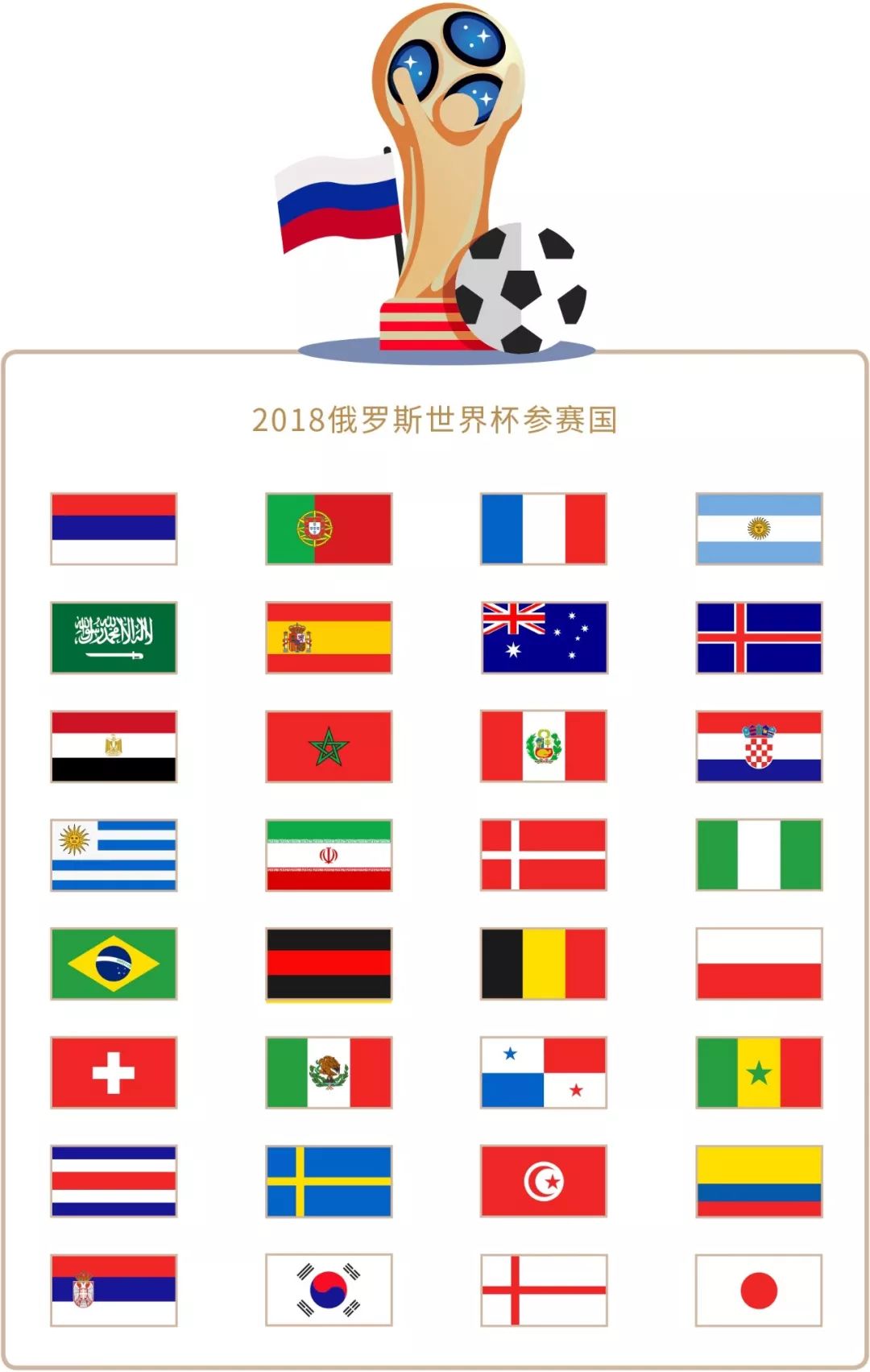 完成了